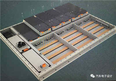 高壓大模組的全自動恒流恒壓充電器充電蓄電池系統設計方案可行嗎？