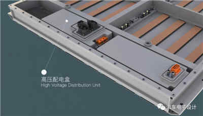 高壓大模組的全自動恒流恒壓充電器充電蓄電池系統設計方案可行嗎？