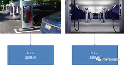充電機充電電池系統高壓化的方案選擇