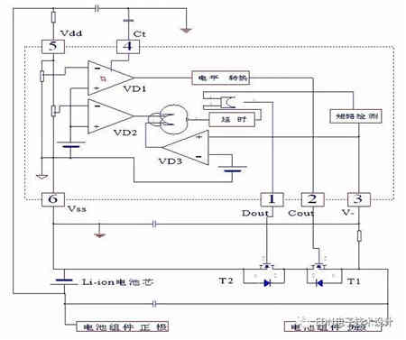 探討充電機充電鋰電池保護板原理 探討充電機充電鋰電池保護板原理