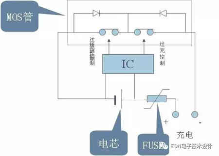 探討充電機充電鋰電池保護板原理 探討充電機充電鋰電池保護板原理