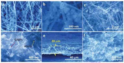 改進硅負極充電機充電鋰離子蓄電池存儲性能的低溫生長全碳石墨炔