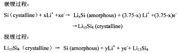 常見(jiàn)充電機(jī)充電鋰電池材料的開(kāi)路電壓充放電曲線(xiàn) 常見(jiàn)充電機(jī)充電鋰電池材料的開(kāi)路電壓充放電曲線(xiàn)