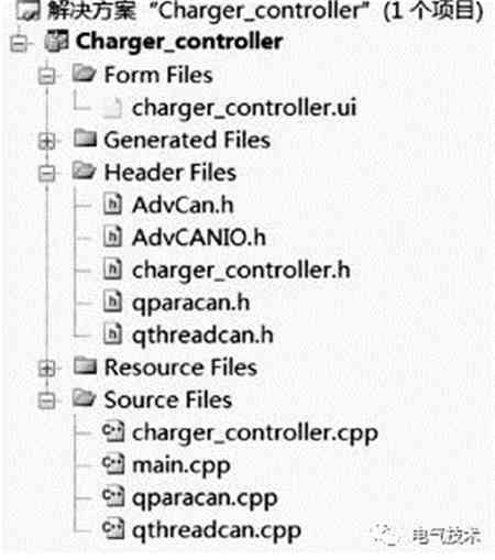 V2G蓄電池充電機(jī)充放電站系統(tǒng)CAN總線通信協(xié)議的定制及實(shí)施方案
