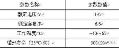 超級(jí)電容備用直流穩(wěn)壓電源系統(tǒng)替換充電機(jī)充電鉛酸蓄電池的SL1500機(jī)組備用電源系統(tǒng)技術(shù)研究方案 超級(jí)電容備用直流穩(wěn)壓電源系統(tǒng)替換充電機(jī)充電鉛酸蓄電池的SL1500機(jī)組備用電源系統(tǒng)技術(shù)研究方案