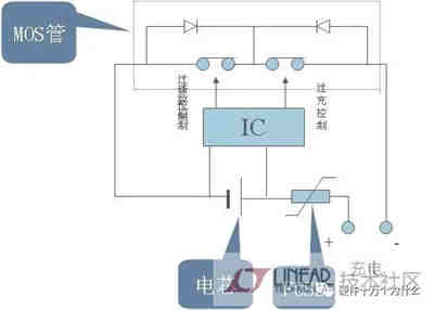 充電機充電鋰電池保護板原理 充電機充電鋰電池保護板原理