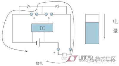充電機充電鋰電池保護板原理 充電機充電鋰電池保護板原理