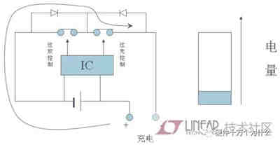 充電機充電鋰電池保護板原理 充電機充電鋰電池保護板原理