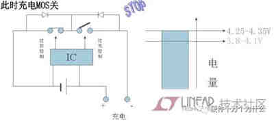 充電機充電鋰電池保護板原理 充電機充電鋰電池保護板原理