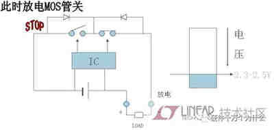 充電機充電鋰電池保護板原理 充電機充電鋰電池保護板原理