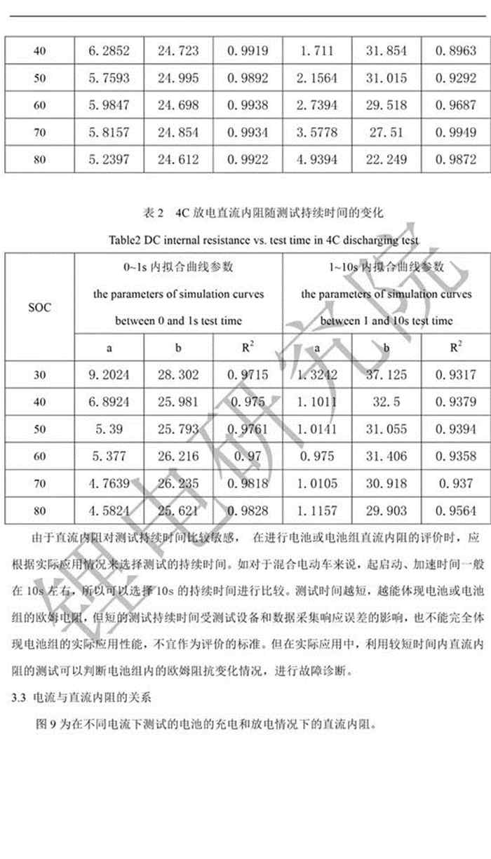 充電機充電鋰電池直流內阻測定及內阻偏大原因解析