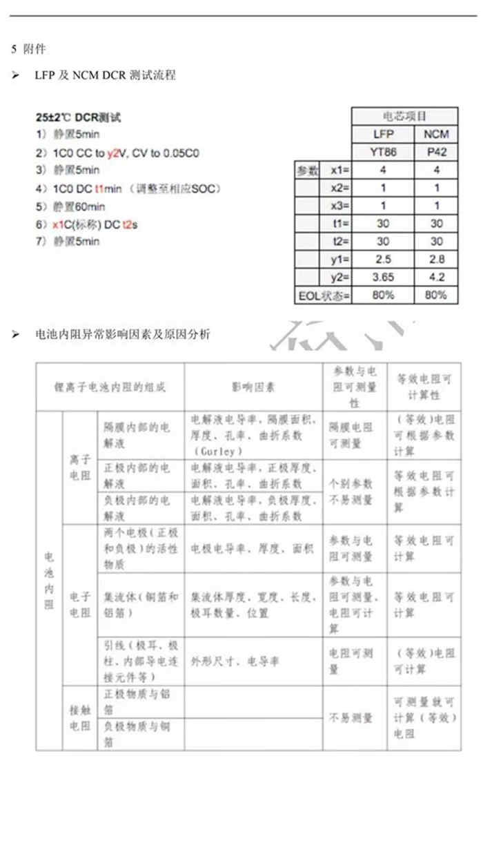 充電機充電鋰電池直流內阻測定及內阻偏大原因解析