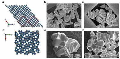 納米材料比塊體材料的充電機充電鋰離子蓄電池性能更優(yōu)的原因是什么? 納米材料比塊體材料的充電機充電鋰離子蓄電池性能更優(yōu)的原因是什么?
