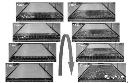 空間太陽能高壓充電機充電蓄電池電站高壓大功率電力傳輸關鍵技術綜述