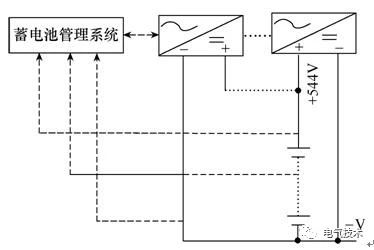 充電機充電蓄電池組串聯(lián)充電時防止過充電保護控制該如何解決？
