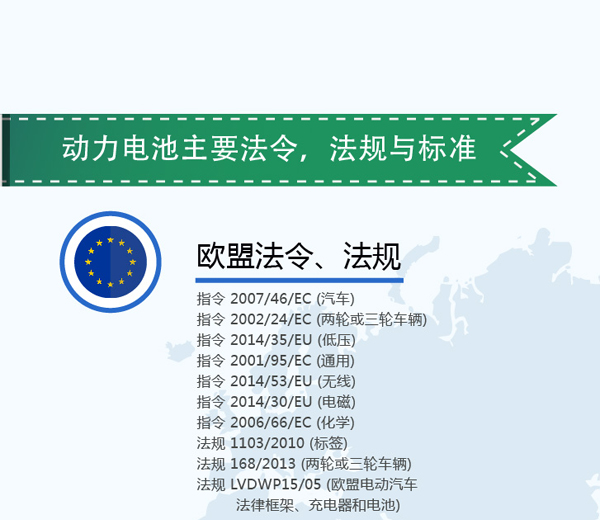 詳解50個充電機充電動力蓄電池標準