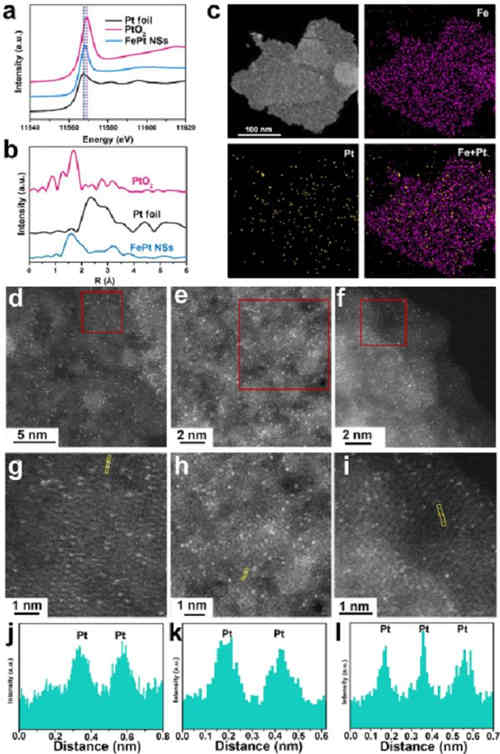 鄰位單原子協同作用的高效及充電機充電高抗CO毒化燃料電池氧還原催化劑