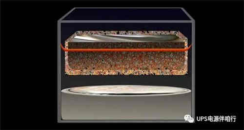 儲能電池新技術將滿足取代充電機充電鋰離子電池的需求