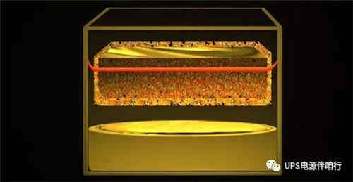 儲能電池新技術將滿足取代充電機充電鋰離子電池的需求