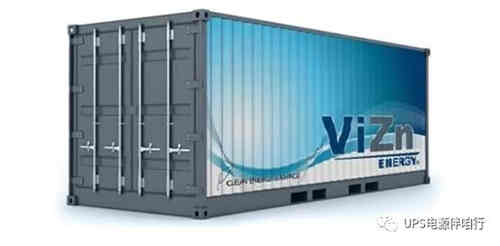 儲能電池新技術將滿足取代充電機充電鋰離子電池的需求