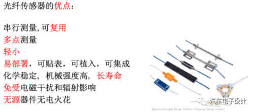 光纖傳感器在充電機充電鋰電池和儲能的應用