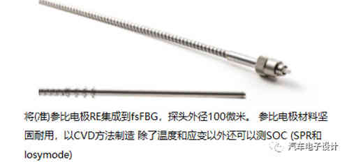 光纖傳感器在充電機充電鋰電池和儲能的應用