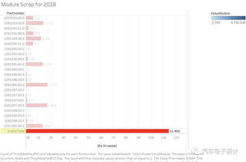 Martin Tripp爆料了哪些充電機充電蓄電池的黑材料 Martin Tripp爆料了哪些充電機充電蓄電池的黑材料