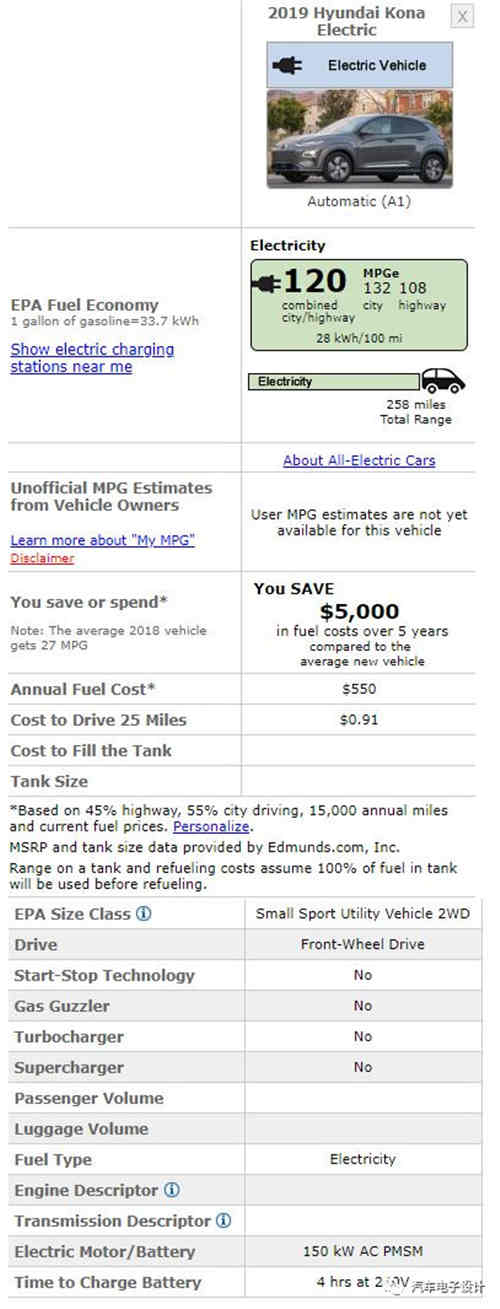 KONA EV的充電機(jī)充電蓄電池系統(tǒng)