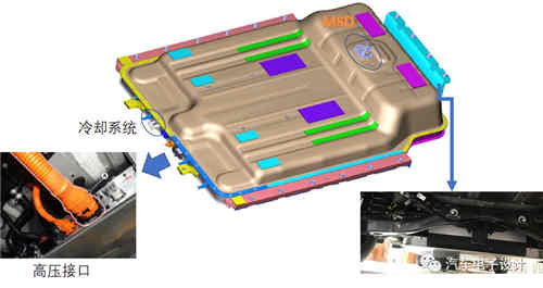 KONA EV的充電機(jī)充電蓄電池系統(tǒng)