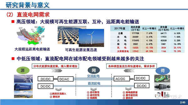 高壓直流穩壓電源短路電流限制與開斷技術研究