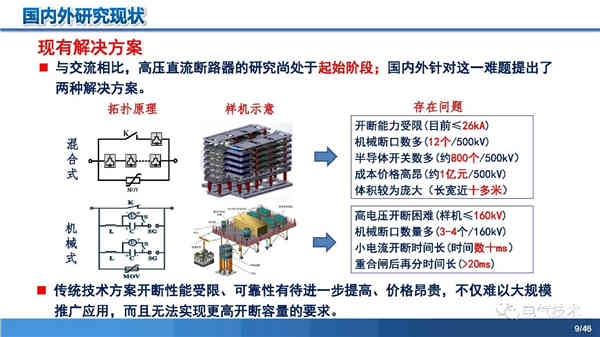 高壓直流穩壓電源短路電流限制與開斷技術研究
