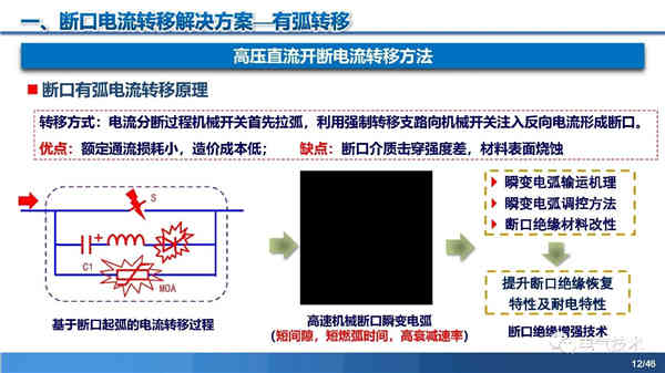 高壓直流穩壓電源短路電流限制與開斷技術研究