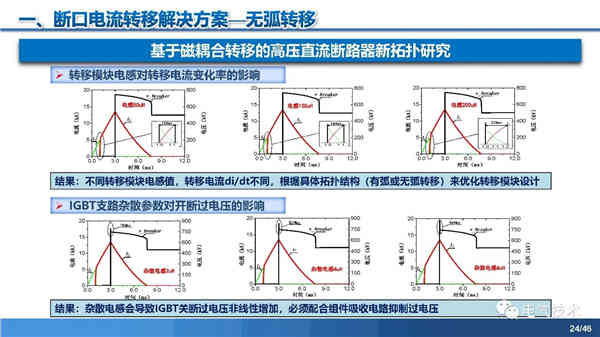 高壓直流穩壓電源短路電流限制與開斷技術研究