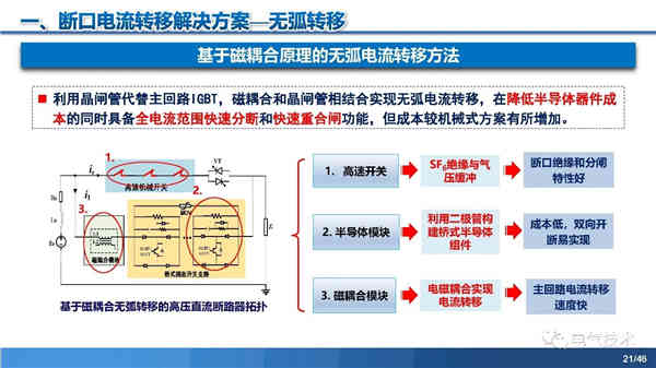 高壓直流穩壓電源短路電流限制與開斷技術研究