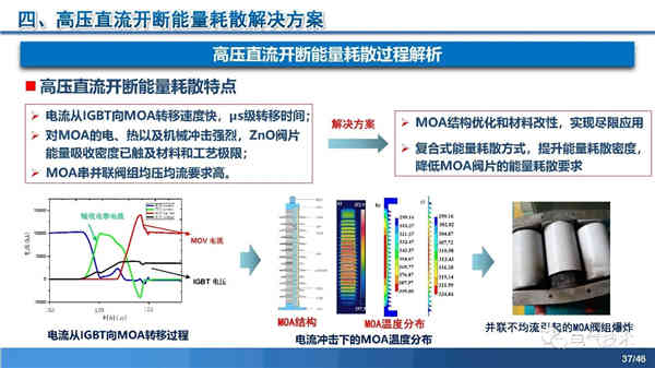高壓直流穩壓電源短路電流限制與開斷技術研究