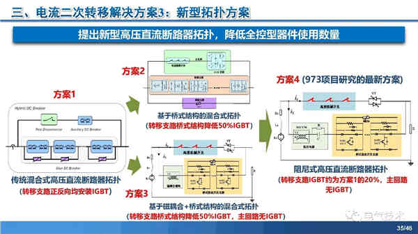 高壓直流穩壓電源短路電流限制與開斷技術研究