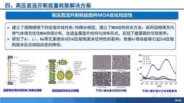 高壓直流穩壓電源短路電流限制與開斷技術研究