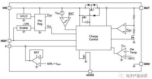 月光也能作為蓄電池充電機充電了,你知道嗎? 月光也能作為蓄電池充電機充電了,你知道嗎?