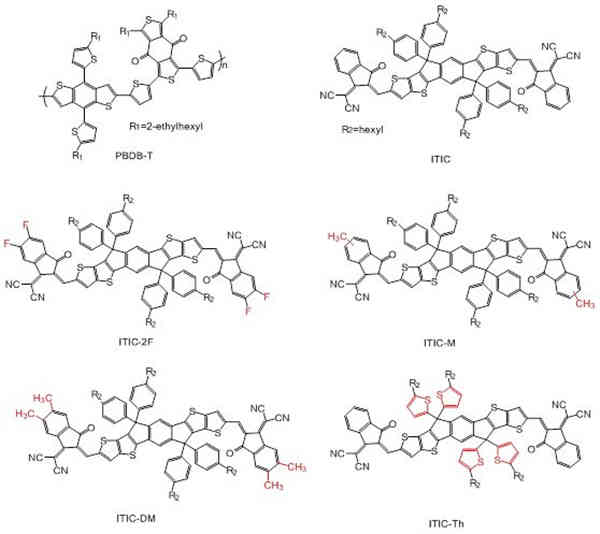 高效充電機(jī)充電太陽能蓄電池器件壽命接近10年是如何實(shí)現(xiàn)的呢 高效充電機(jī)充電太陽能蓄電池器件壽命接近10年是如何實(shí)現(xiàn)的呢