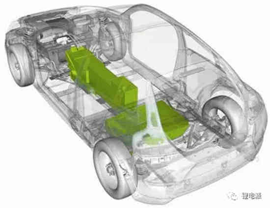 美國研究員研發快速充電機真的能達到10分鐘充滿電嗎？