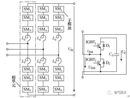 MMC型柔性直流穩壓電源輸電系統起動電阻器的選擇研究 MMC型柔性直流穩壓電源輸電系統起動電阻器的選擇研究