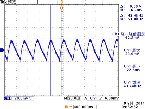 直流電源的低頻紋波、高頻紋波、環(huán)路紋波、共模噪聲、諧振噪聲