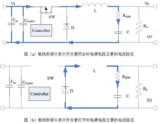 直流穩(wěn)壓電源的電感選擇和布局布線