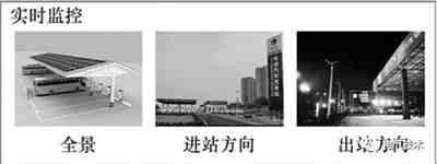 電動(dòng)汽車(chē)蓄電池充電機(jī)快充站智能運(yùn)維管理解決方案 電動(dòng)汽車(chē)蓄電池充電機(jī)快充站智能運(yùn)維管理解決方案