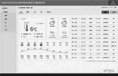電動(dòng)汽車(chē)蓄電池充電機(jī)快充站智能運(yùn)維管理解決方案 電動(dòng)汽車(chē)蓄電池充電機(jī)快充站智能運(yùn)維管理解決方案