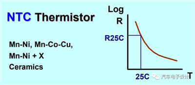 如何設計爆款充電機充電鋰電池溫度傳感器？