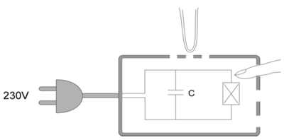 直流電源的安規有哪些? 直流電源的安規有哪些?