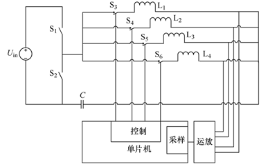 如何實時有效地監測全方向蓄電池充電器無線充電的負載位置 如何實時有效地監測全方向蓄電池充電器無線充電的負載位置