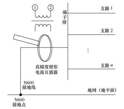 變電站電壓互感器二次中性點N600接地在線監測裝置的研制及應用 變電站電壓互感器二次中性點N600接地在線監測裝置的研制及應用